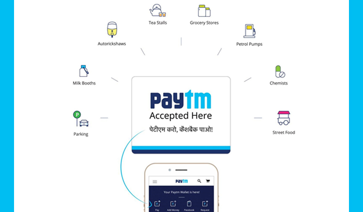 Paytm Rubbishes All Rumours